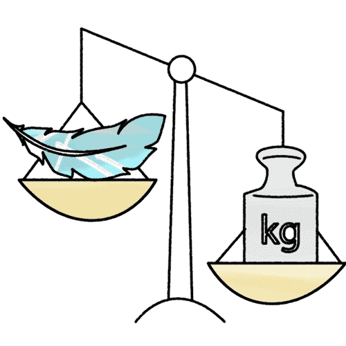 Leichte Schulranzen unter 1000g